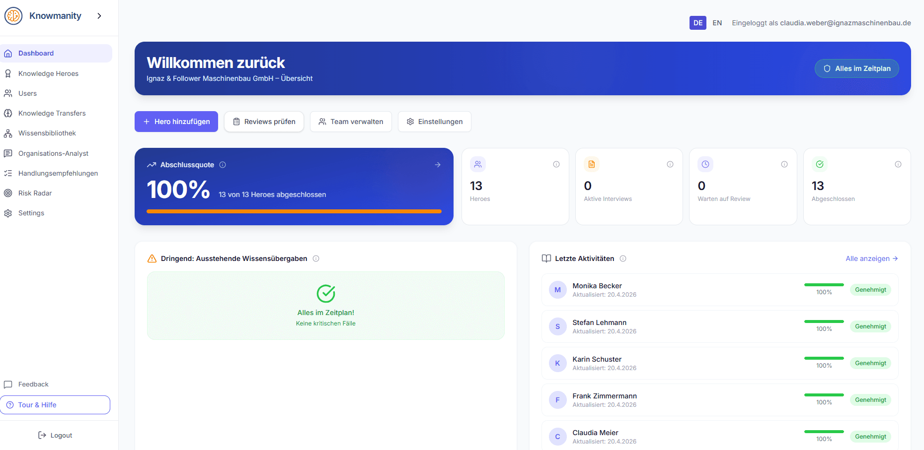 Admin dashboard in Knowmanity