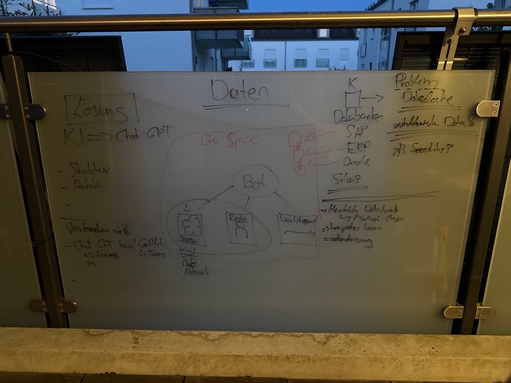 The first Knowmanity sketch on a balcony